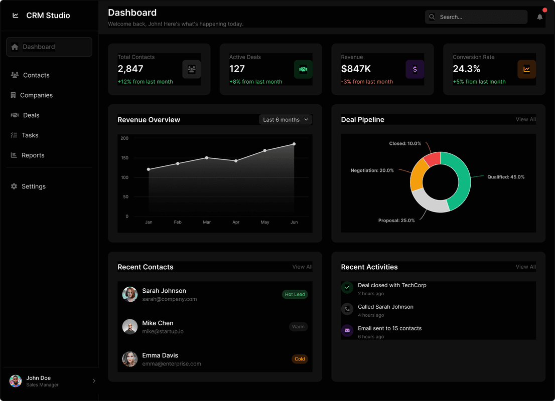Mosura Dashboard Preview